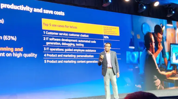 AWS from MWC: Half of telcos expect to adopt GenAI within two years