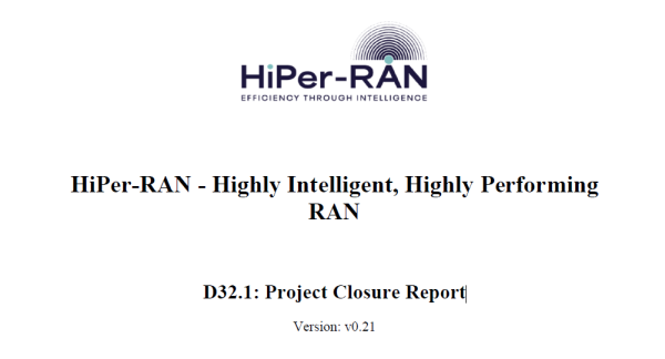 hiper ran