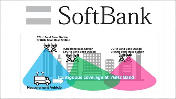 softbank