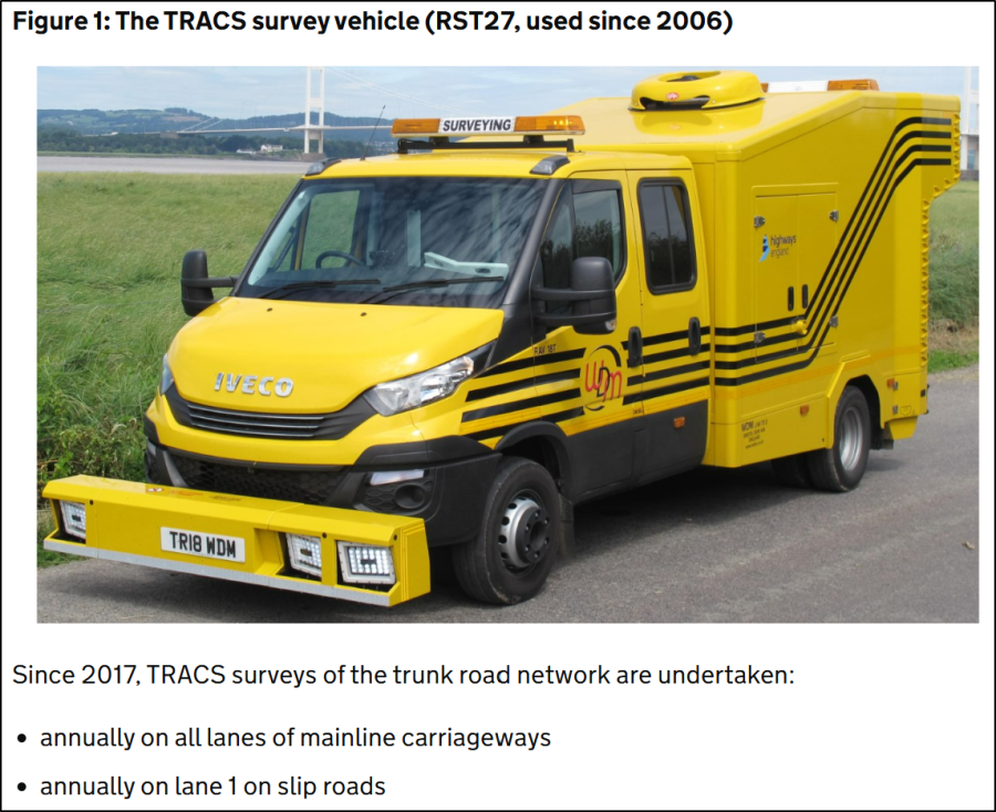 tracs