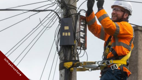 Infrastructure - OpenReach