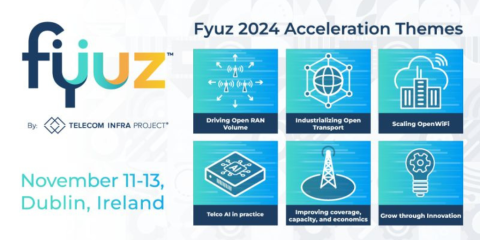 Fyuz 2024