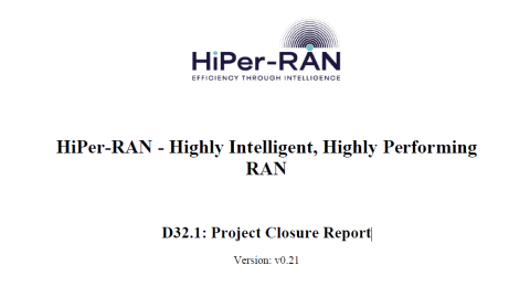 hiper ran